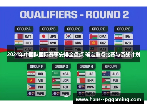 2024年中国队国际赛事安排全盘点 确定重点比赛与备战计划