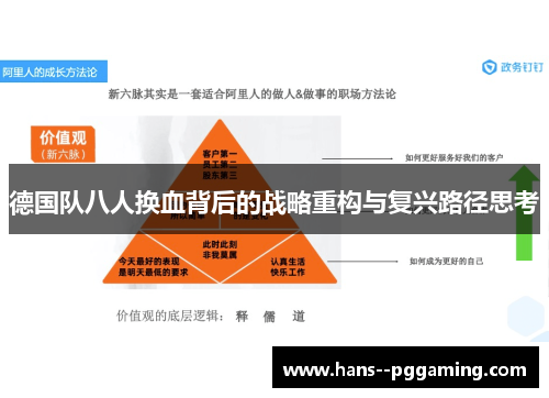 德国队八人换血背后的战略重构与复兴路径思考