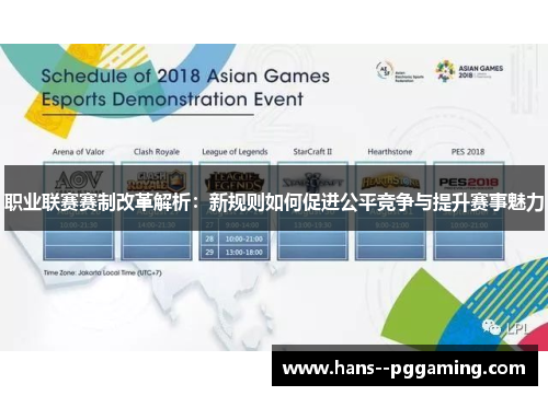 职业联赛赛制改革解析:新规则如何促进公平竞争与提升赛事魅力 职业联赛赛制改革解析:新规则如何促进公平竞争与提升赛事魅力