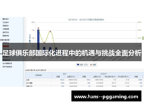 足球俱乐部国际化进程中的机遇与挑战全面分析