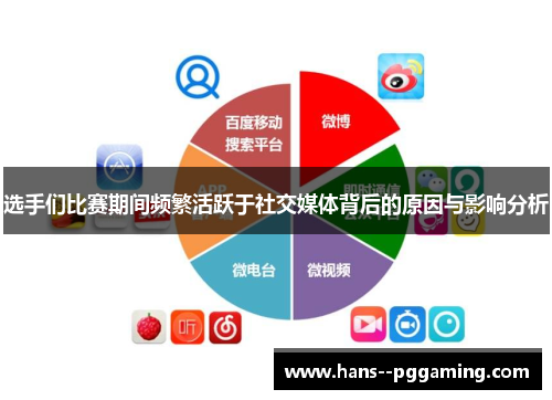 选手们比赛期间频繁活跃于社交媒体背后的原因与影响分析