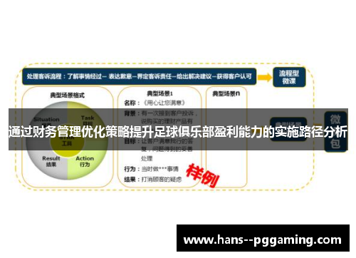 通过财务管理优化策略提升足球俱乐部盈利能力的实施路径分析 通过财务管理优化策略提升足球俱乐部盈利能力的实施路径分析