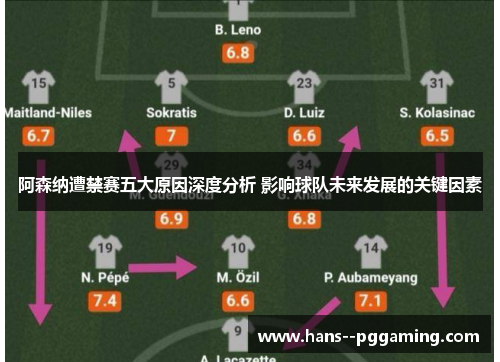 阿森纳遭禁赛五大原因深度分析 影响球队未来发展的关键因素