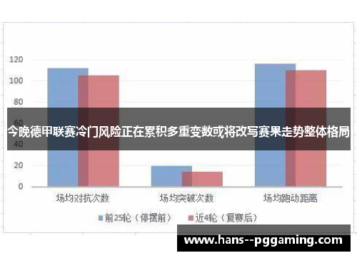 今晚德甲联赛冷门风险正在累积多重变数或将改写赛果走势整体格局