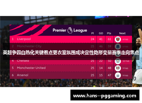 英超争四白热化关键看点更衣室氛围成决定性隐形变量赛季走向焦点