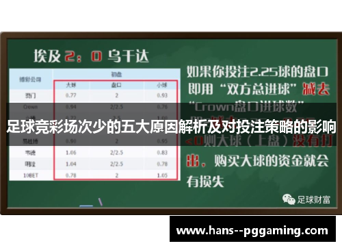 足球竞彩场次少的五大原因解析及对投注策略的影响 足球竞彩场次少的五大原因解析及对投注策略的影响
