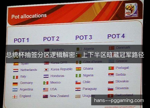 总统杯抽签分区逻辑解密：上下半区暗藏冠军路径